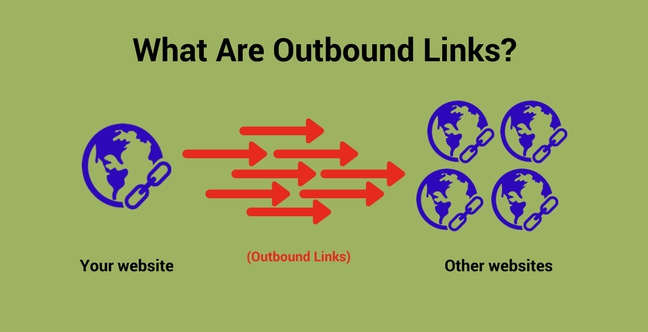 出站链接Outbound_Link.jpg