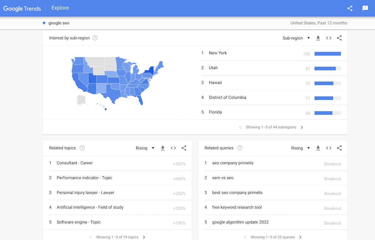 Google_trends数据.jpg