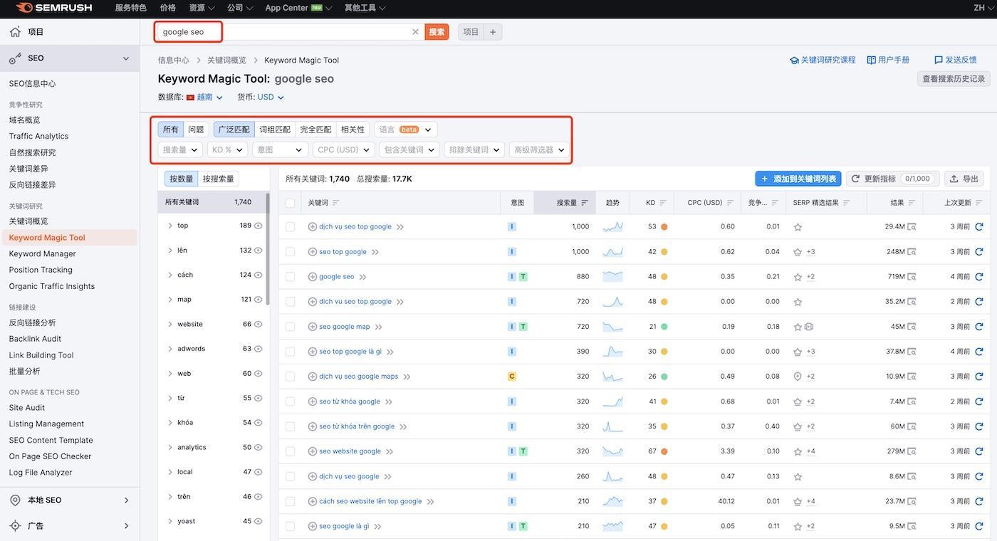 semrush关键词拓展.jpg